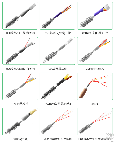 Welding Consumables and Accessories - HANDSKIT