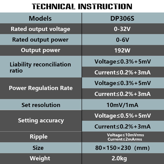 Voltmeter 306
