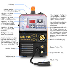 Soldering Station 250