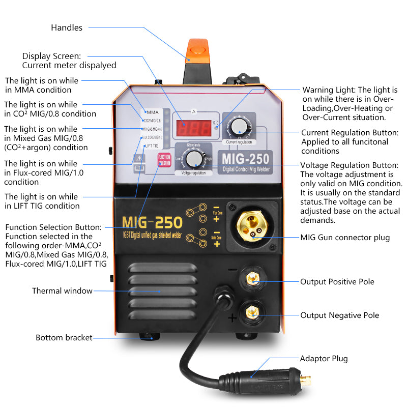 Soldering Station 250