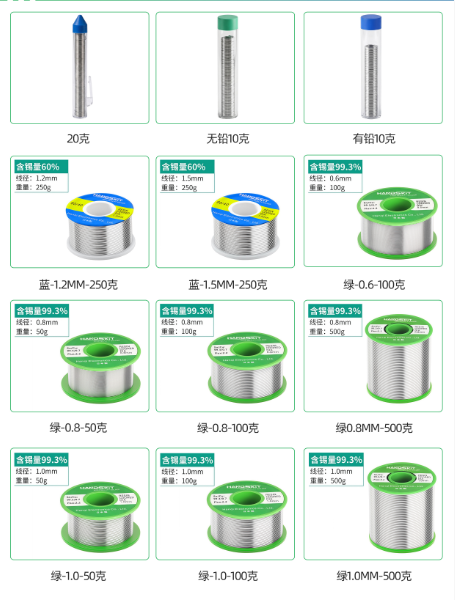 SOLDER WIRE