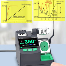 AC transformer soldering station S600 - HANDSKIT