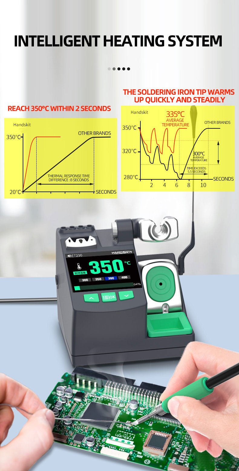 AC transformer soldering station S600 - HANDSKIT