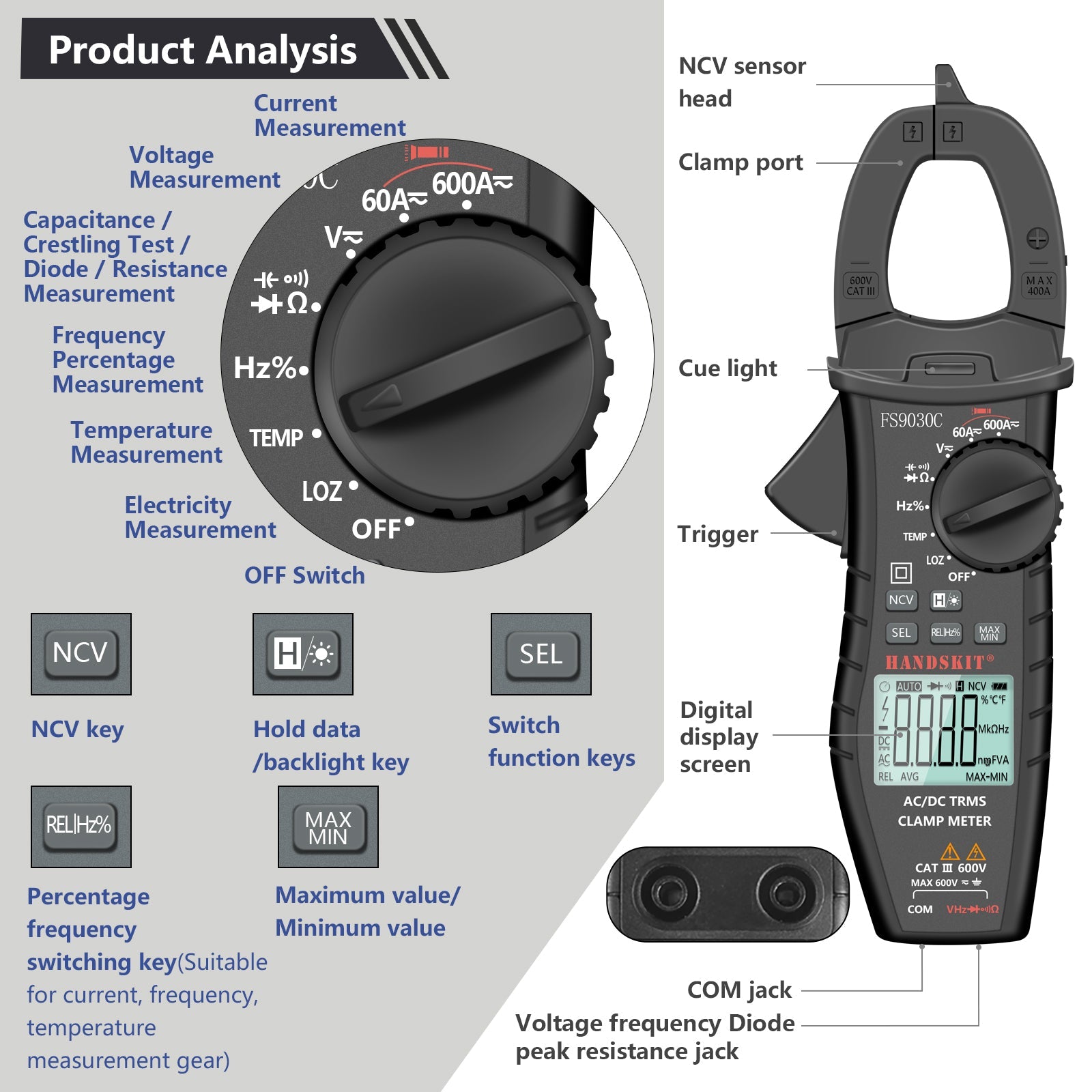 Clamp multimeter - HANDSKIT