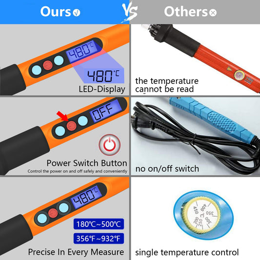 Saldering Iron - L - HANDSKIT