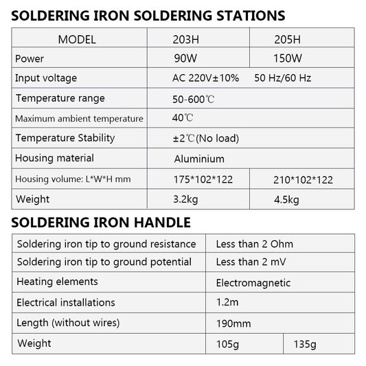 Solder Station OLED Digital Temp Adjust Repair Soldering Iron Equipment Portable Home Electronics Repair Tool Set - 203205 - HANDSKIT